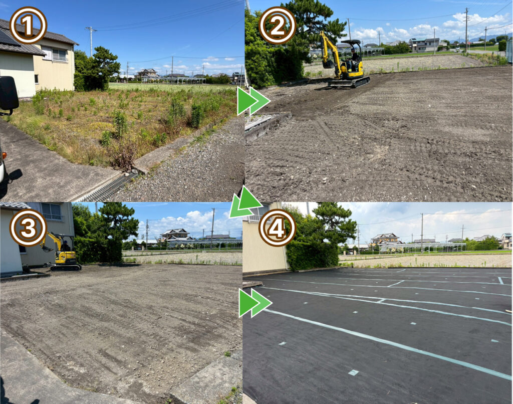 草刈り、整地して防草シートを張る工程